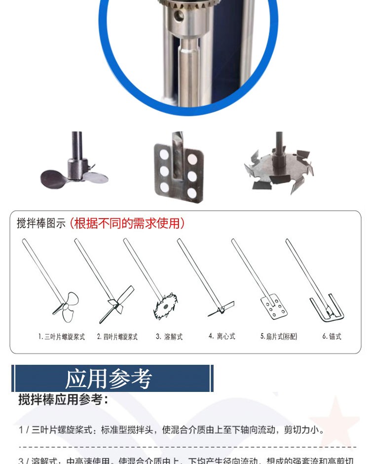 QL型电动搅拌器(图3)