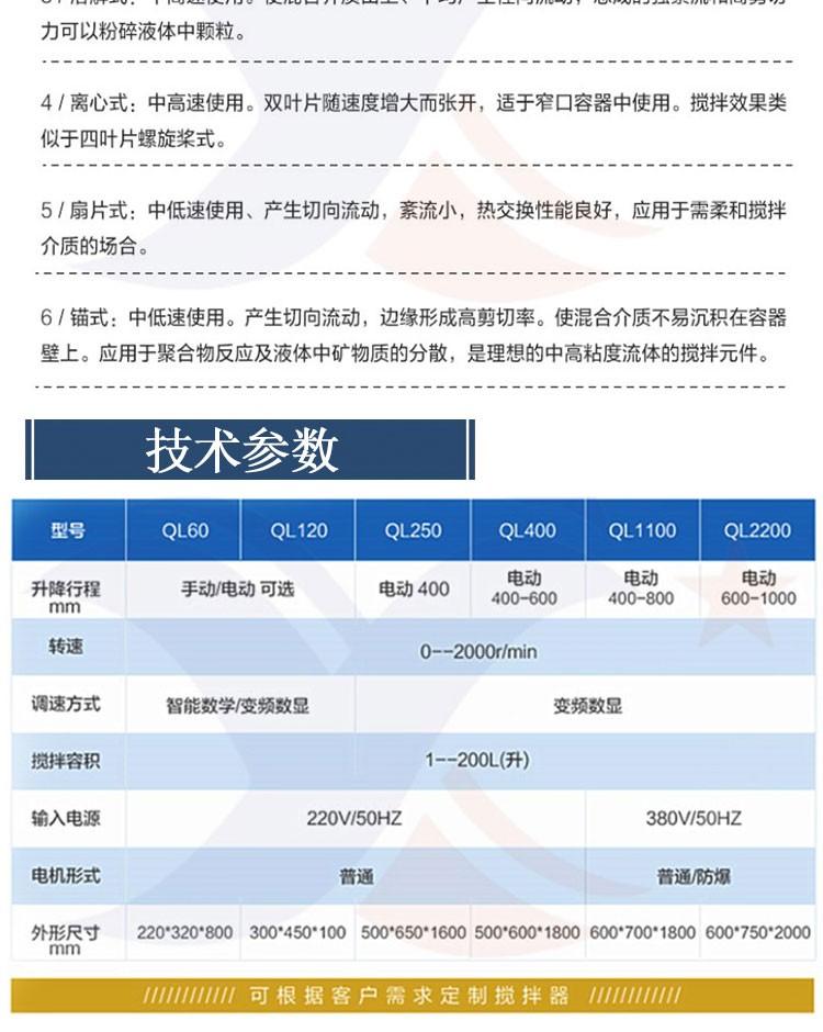 QL型电动搅拌器(图5)