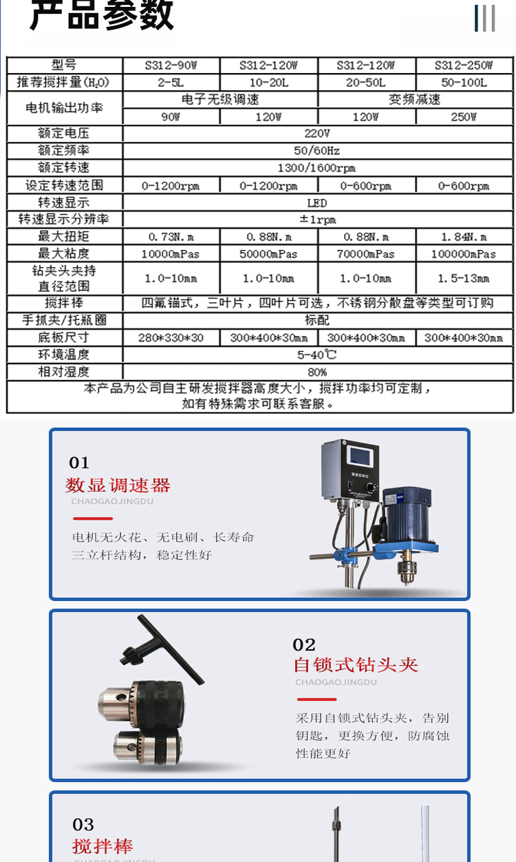 S312系列电动搅拌器(图3)