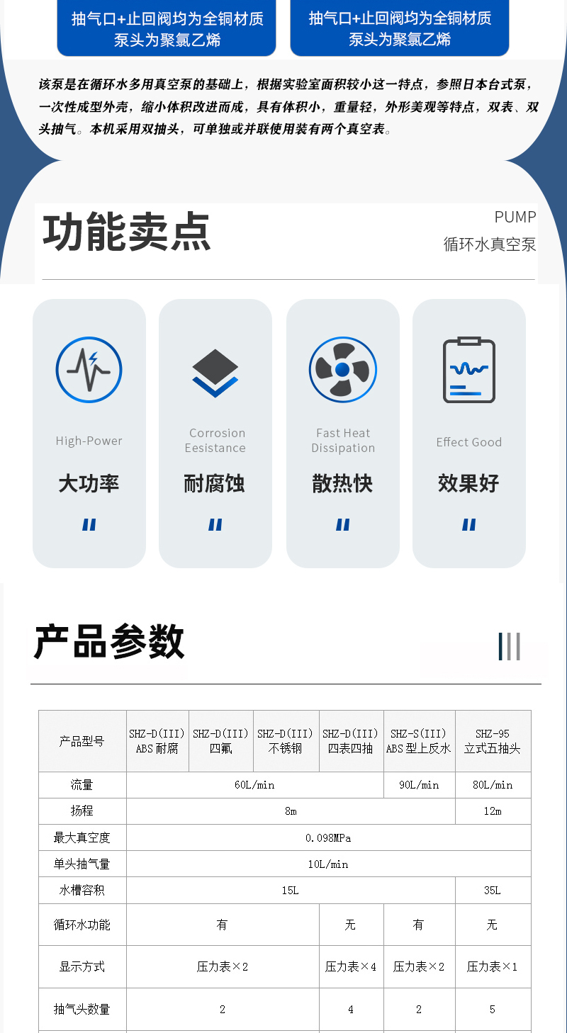 循环水式真空泵(图3)