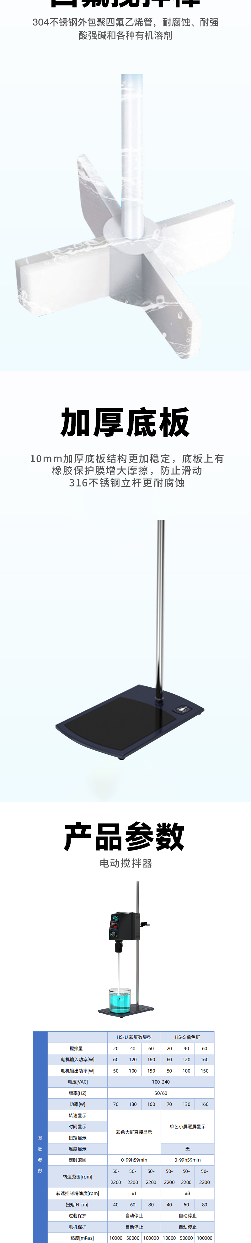 液晶款顶置式（电动）搅拌器(图2)