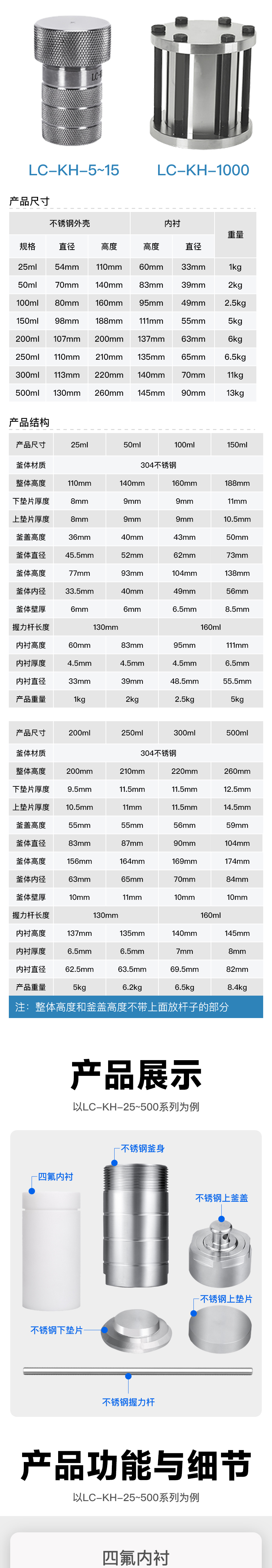 水热合成反应釜(图3)