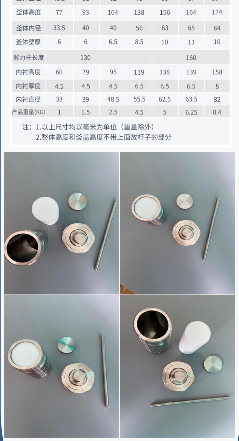 水热合成反应釜(图5)