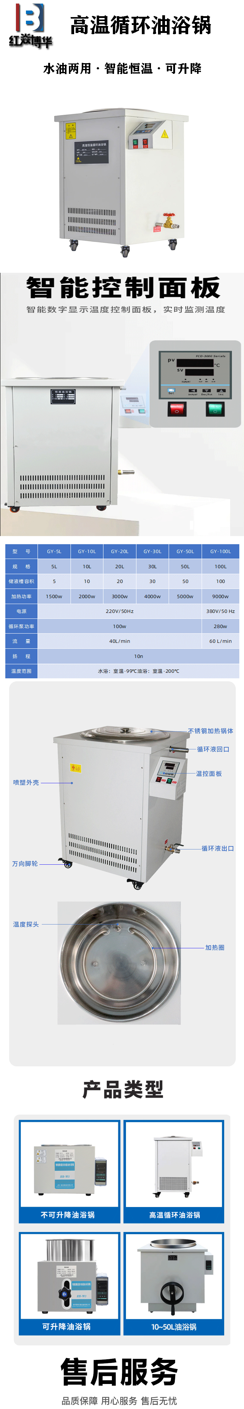 高温循环水（油）浴锅(图1)