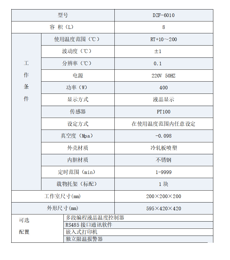 DZF-6010真空干燥箱(图2)