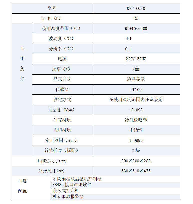 DFZ-6020真空干燥箱(图2)