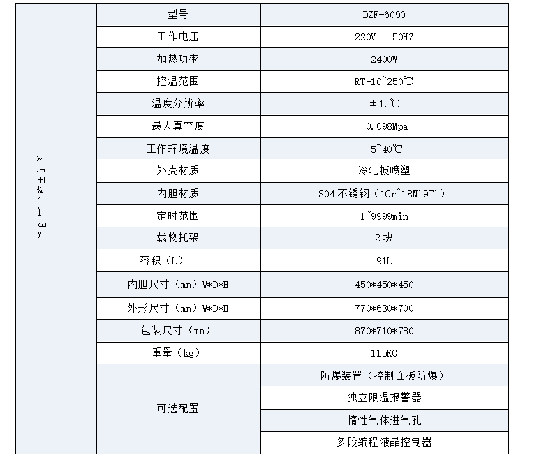 DZF-6090真空干燥箱(图2)