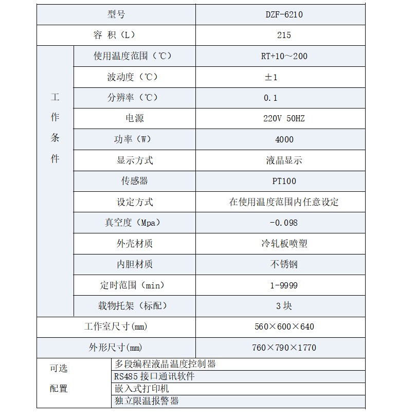 DZF-6210真空干燥箱(图2)