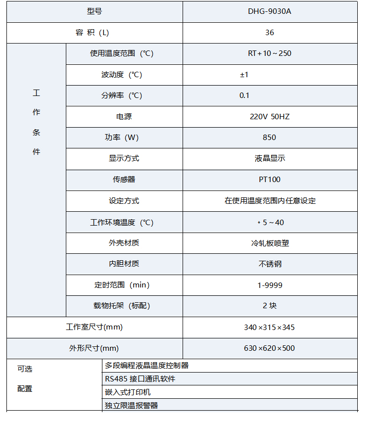 DHG-9030电热鼓风干燥箱(图2)
