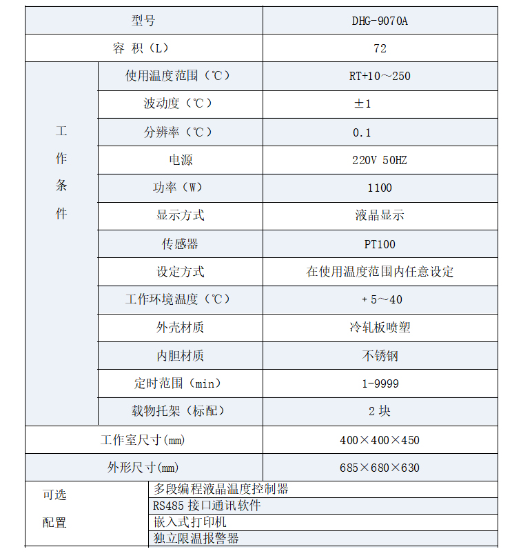 DHG-9070电热鼓风干燥箱(图2)