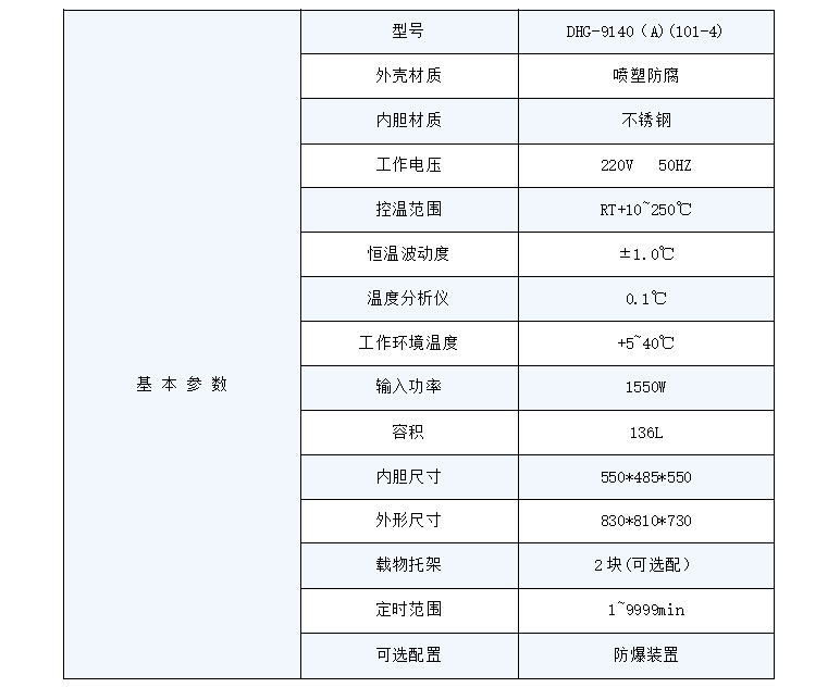 DHG-9140电热鼓风干燥箱(图2)