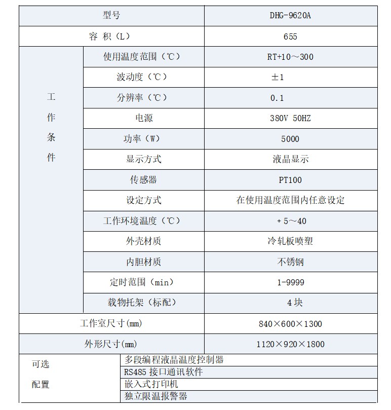 DHG-9620电热鼓风干燥箱(图2)