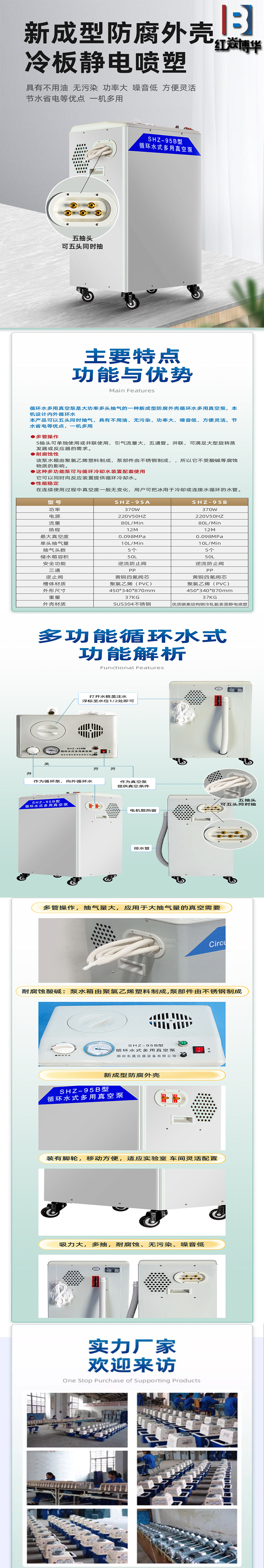SHZ-95系列循环水真空泵(图1)