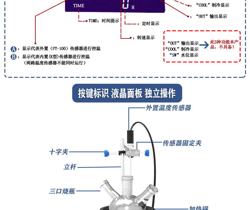 ZNCL-DG*1L智能数显磁力搅拌器(图8)