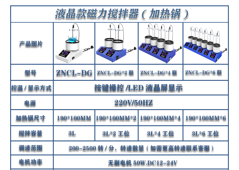 ZNCL-DG*1L智能数显磁力搅拌器(图21)