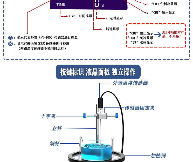 4工位 ZNCL-DG*3L智能数显磁力搅拌器(图8)