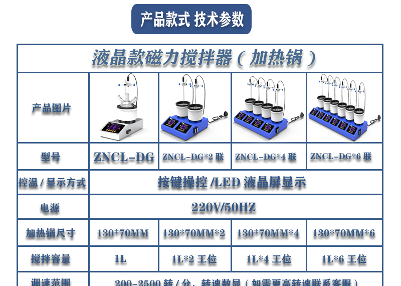4工位 ZNCL-DG*3L智能数显磁力搅拌器(图19)