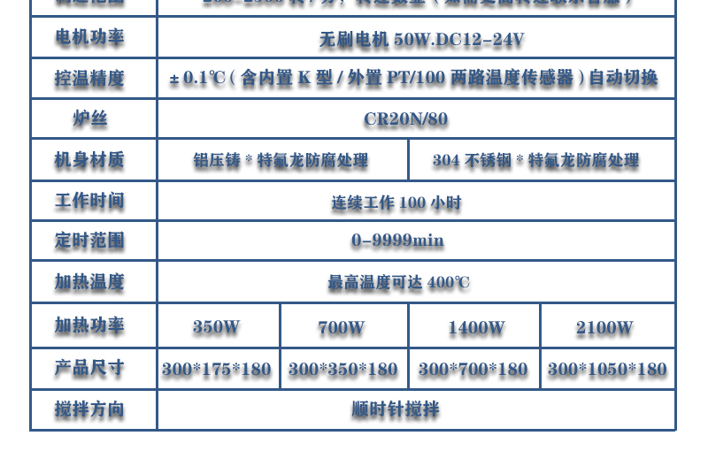 6工位 ZNCL-DG*3L智能数显磁力搅拌器(图20)