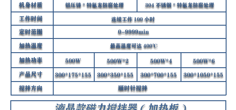 2工位 ZNCL-BS*140MM特氟龙磁力搅拌器加热板(图14)