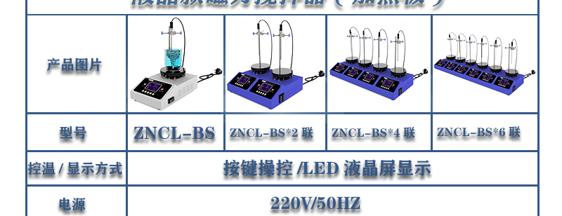 4工位 ZNCL-BS*140MM特氟龙磁力搅拌器加热板(图12)